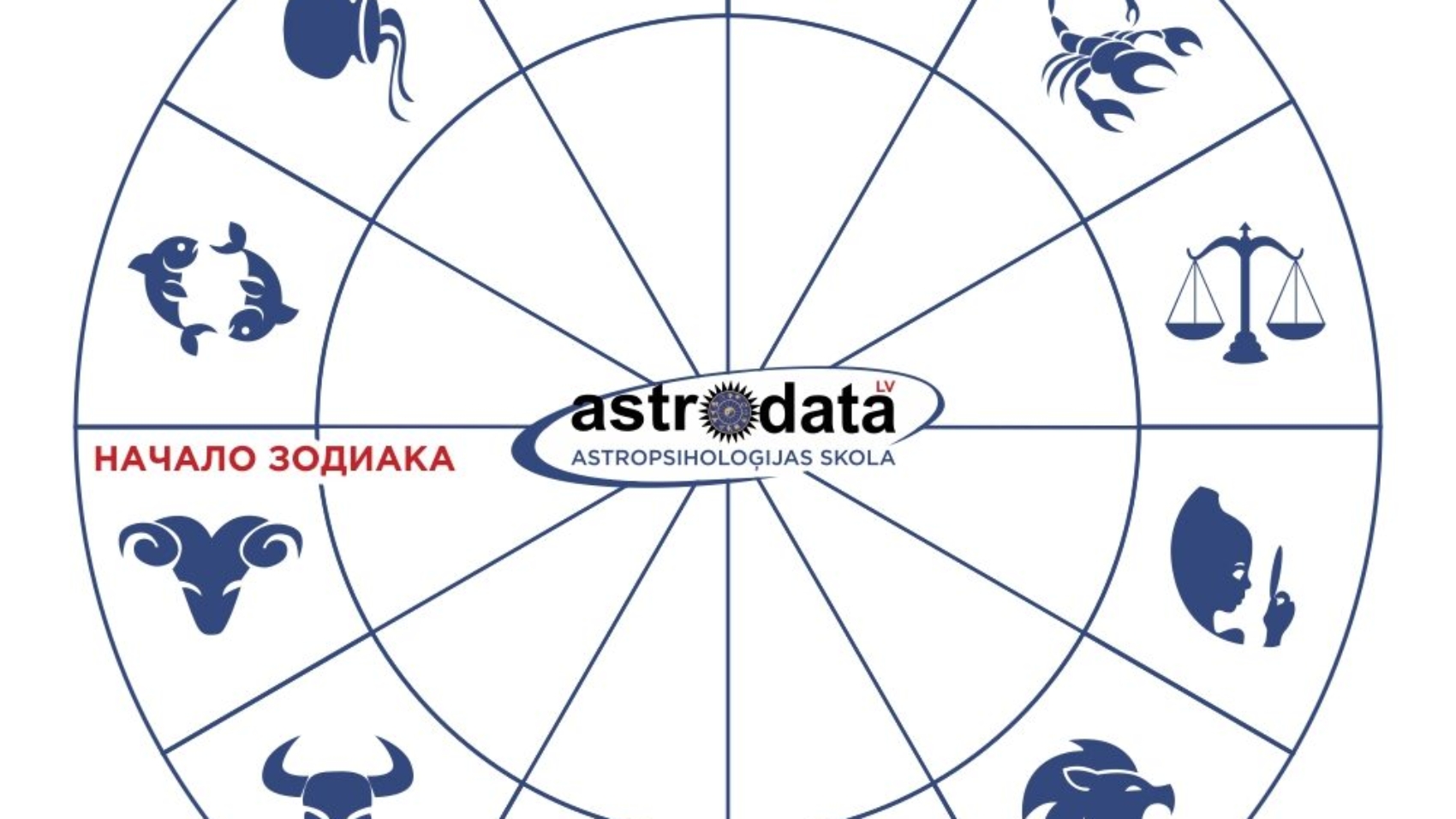 Zodiak_Astrodata